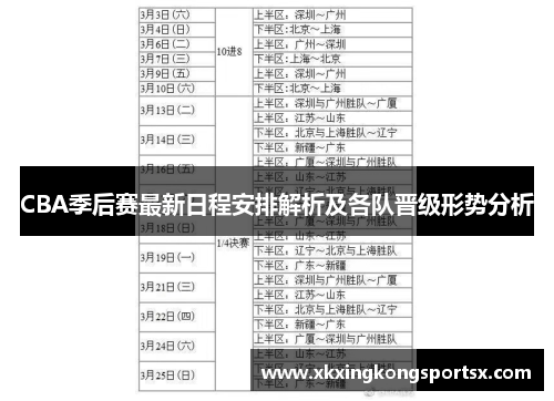 CBA季后赛最新日程安排解析及各队晋级形势分析