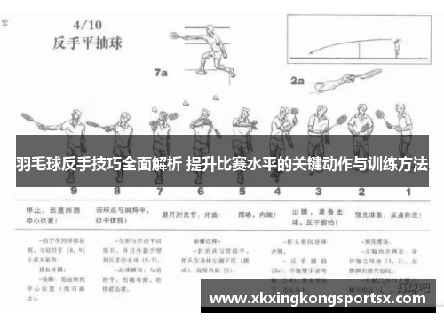 羽毛球反手技巧全面解析 提升比赛水平的关键动作与训练方法